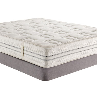 Smart Mattress Market Growth, Size, Trends, Analysis Report by Type, Application, Region and Segment Forecast 2020-2024